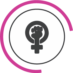 Komit WOMEN ECONOMIC EMPOWERMENT